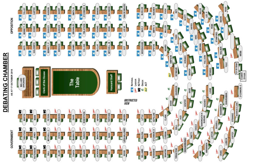 Which MP occupies the worst seat in parliament? A Spinoff investigation